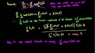 Eigen Function Expansion Cosine Expansion NonHomogenous Heat Equation [upl. by Ettegirb]