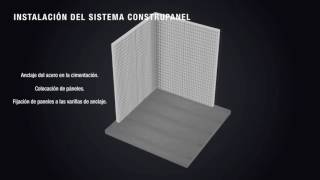 Construpanel FANOSA® [upl. by Nner]