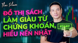 P15 HƯỚNG DẪN ĐỌC ĐỒ THỊ TRONG SÁCH LÀM GIÀU TỪ CHỨNG KHOÁN CÁCH HIỂU SANG NẾN NHẬT TRÊN THỰC TẾ [upl. by Ranson]