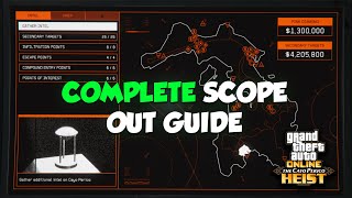 GTA Online Cayo Perico Heist Scope Out Guide  ALL Points of Interest Secondary Targets Entries [upl. by Jahdol999]