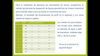 4 4 Impresión de los cortes y rellenos [upl. by Towbin]