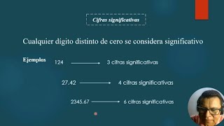 CIFRAS SIGNIFICATIVAS  REGLAS Y EJEMPLOS [upl. by Ahsinyt]