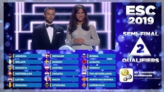 EUROVISION 2019  Semifinal 2 Qualifiers of 100000 app users [upl. by Kraus]