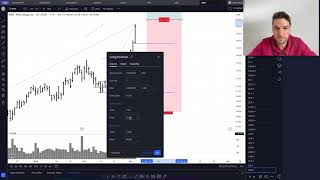 Tuesday 3524 prep for US markets Trading and Investing with Misha Suvorov [upl. by Etnoel]