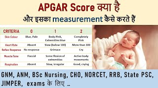 What is Apgar Score  How to Calculate Apgar Score in New Born Baby [upl. by Leahicm]