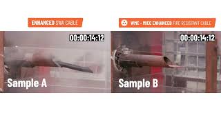 Wrexham Mineral Cables  MICC Cable Smoke Test [upl. by Yatnod]