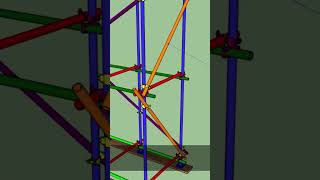 Components of Scaffolding structuralengineering buildingconstruction [upl. by Eiramac]