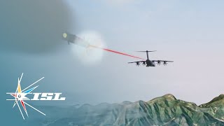 ISL laser sources for optronic countermeasures  an aircraft scenario [upl. by Stonwin318]