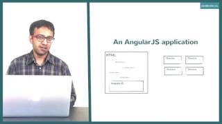 Thinking in Angular1 9  How an Angular Application Works [upl. by Timmy236]