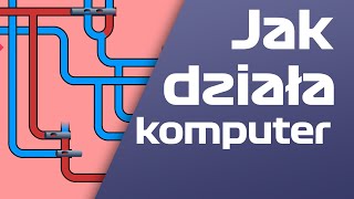 Jak działa komputer [upl. by Esmeralda783]