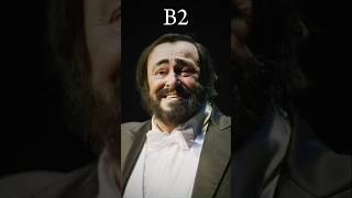 Luciano Pavarotti’s Vocal Range in a Minute opera vocalrange pavarotti tenor [upl. by Nautna3]