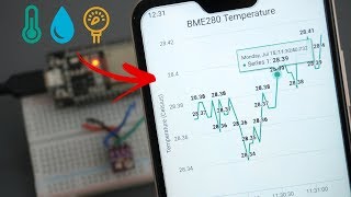 ESP32ESP8266 Plot Sensor Readings in Real Time Charts  Web Server [upl. by Jemima]