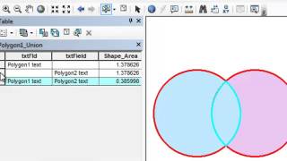 ArcGIS Overlay Geoprocessing Tools [upl. by Stucker]