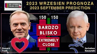 Polska  Wybory Parlamentarne Sejm Prognoza 2023 Wrzesień KACZYŃSKI VS TUSK EKSKLUZYWNE DANE [upl. by Airotkiv]