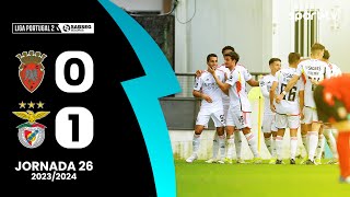 Resumo Penafiel 01 Benfica B  Liga Portugal SABSEG  sport tv [upl. by Gniliem]