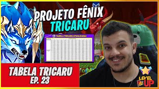 TABELA DO TRICARU SUMMONERS WAR  PROJETO FENIX EP 23 [upl. by Dorthy207]