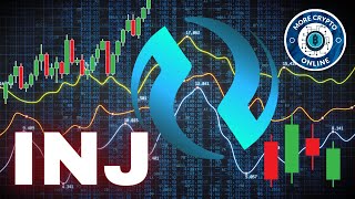 Injective Protocol INJ Coin Price News Today  Elliott Wave Technical Analysis and Price Prediction [upl. by Josler]