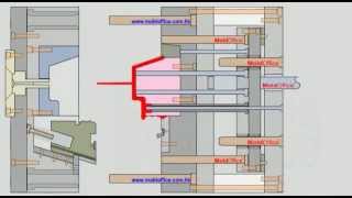 injection mold cavity slide [upl. by Gallenz]