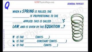 Hookes Law Explained  Physics Formula and Example Problem [upl. by Tillinger]