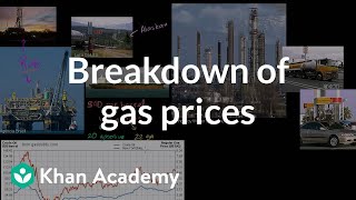 Breakdown of gas prices  Supply demand and market equilibrium  Microeconomics  Khan Academy [upl. by Shirley]