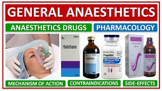 GENERAL ANAESTHETICS DRUGS CLASSIFICATION USE MECHANISM OF ACTION SIDE EFFECT CONTRAINDICATIONS [upl. by Nahtnaoj]