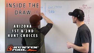 1st and 2nd Choices in the Arizona Elk Draw  Inside Huntin Fool [upl. by Justinian704]