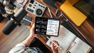 iPad for Students in 2023  Tips for Taking Notes Setup amp Digital Planning [upl. by Clemence]