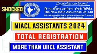 Last Date Total Registrations NIACL Assistant 2024  NIACL Assistant 2024 Total Forms Fill Up [upl. by Einohtna]