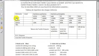 Comptabilité Analytique S3 partie 17 quot Exercice 3 du coût complet quot [upl. by Fotzsyzrk]