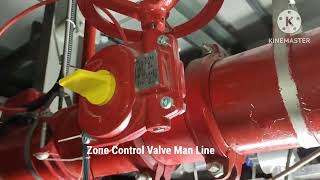 Zone Control Valve  Fire Alarm System Interfacing [upl. by Iznekcam]