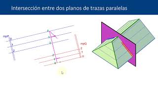 Sistema de planos acotados Intersección entre planos   UPV [upl. by Malachy761]