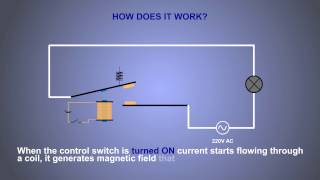 What is a Relay How does a Relay works [upl. by Gibson383]