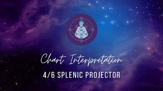 46 SPLENIC PROJECTOR PART 1 [upl. by Leander]