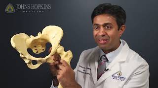 Approaches to Hip Replacement Surgery  Dr Savya Thakkar [upl. by Peria]