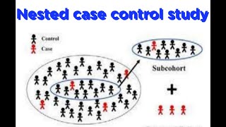 Nested case control study design  epidemiology  psm  community medicine [upl. by Yart]