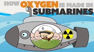 How SUBMARINES Produce OXYGEN Through Electrolysis And Thermal Decomposition [upl. by Nelehyram311]