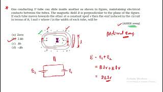 MOTIONAL EMFLR CIRCUIT NEET JEE MAINSJEE ADVANCED [upl. by Rodney]