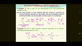 Hammett Equation Linear free energy relationship and substituent constant and reaction constant [upl. by Radnaskela994]