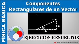 COMPONENTES DE UN VECTOR  PARTE 1 [upl. by Eelrehpotsirhc]