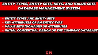 ENTITY TYPES  ENTITY SETS  KEYS  VALUE SETS dbms database databasemanagement computerscience [upl. by Wiebmer484]