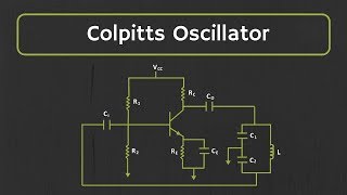 Colpitts Oscillator Explained [upl. by Hamish]