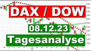 DAX DOW Charttechnik ✯ Tagesausblick ✯ Chartanalyse für den 08122023 Aktien Wertpapiere traden [upl. by Leopoldine745]