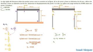 03 Elasticidad Ejercicio 10 Deformación de 2 columnas y de una viga [upl. by Melton604]