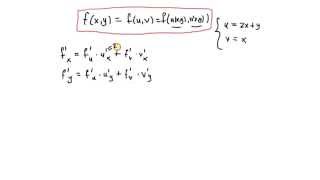 Differentialkalkyl flerdim del 7  kedjeregeln inledande exempel [upl. by Neenaej]