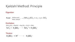 Kjeldahl Method Principle  Nepali [upl. by Nagaer]