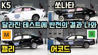 이 차가 더 안전하다고 쏘나타 K5 어코드 캠리 중형세단 7대의 새로운 충돌테스트 결과 살펴보니 [upl. by Solahcin389]