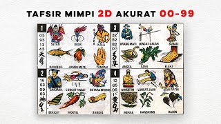 BUKU MIMPI 2D BERGAMBAR 0099 AKURAT  TERBARU 2022  TAFSIR MIMPI  EREK EREK MIMPI 2D TERLENGKAP [upl. by Okimuk742]