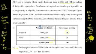 CALCULATION OF OFFER PRICE IN DELISTING OF SHARES [upl. by Philo112]