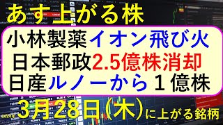 あす上がる株 2024年３月２８日（木）に上がる銘柄 ～最新の日本株での株式投資。初心者でも。小林製薬が紅麹で自主回収から死亡者・入院者。死者発生と株価の推移。日本郵政と日産の償却。あす権利落ち日～ [upl. by Zippora144]