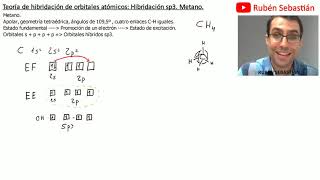 Hibridación sp3 Metano Hibridación de orbitales atómicos [upl. by Heng]